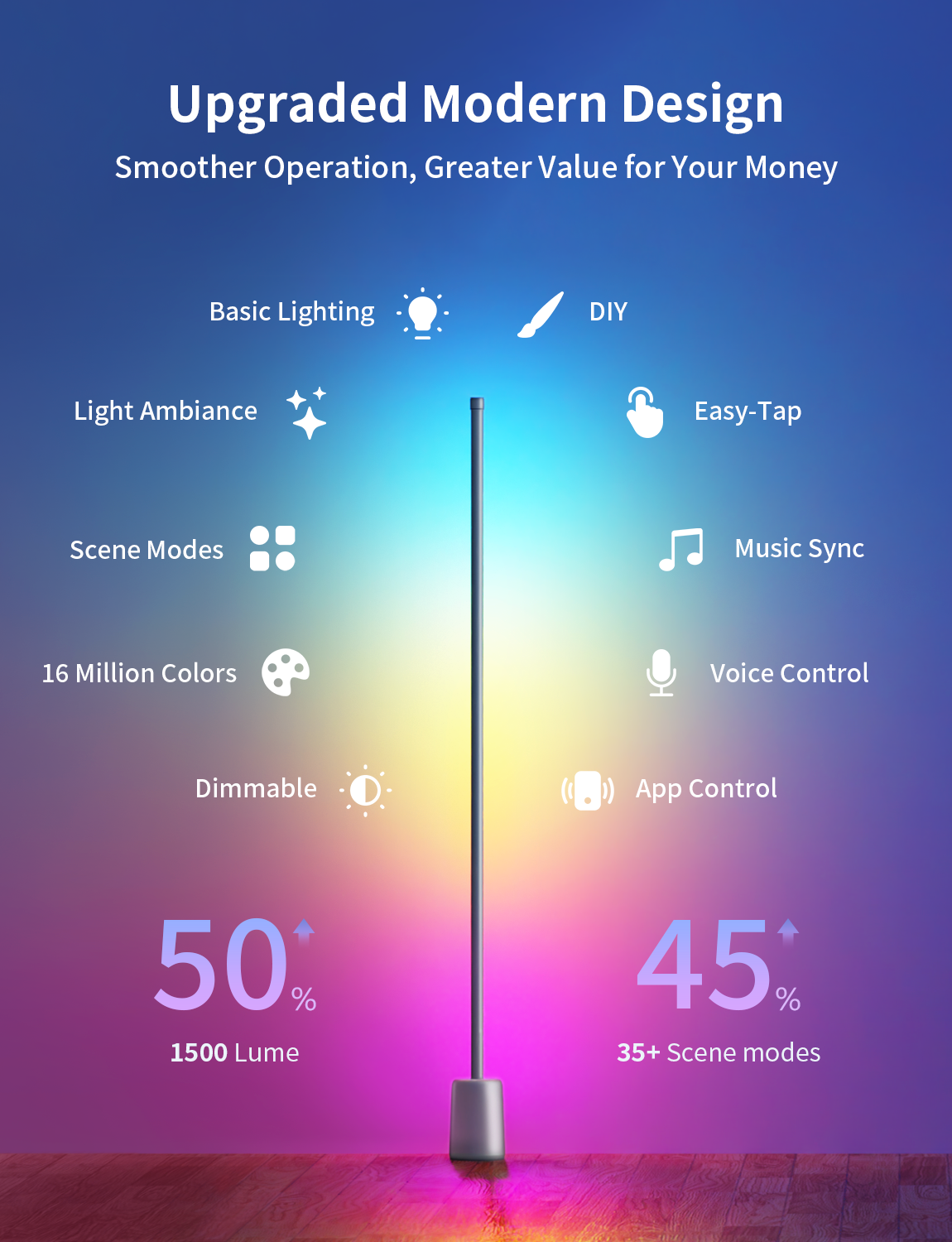 Ailofy Stellar Floor Lamp(Silver Grey)
