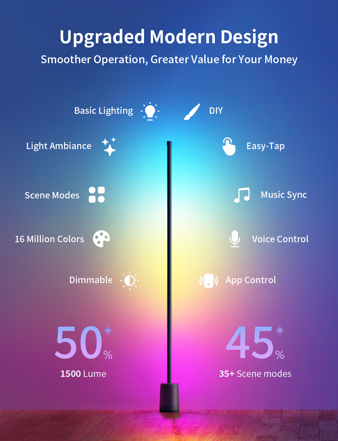 Ailofy Stellar Floor Lamp(Black)