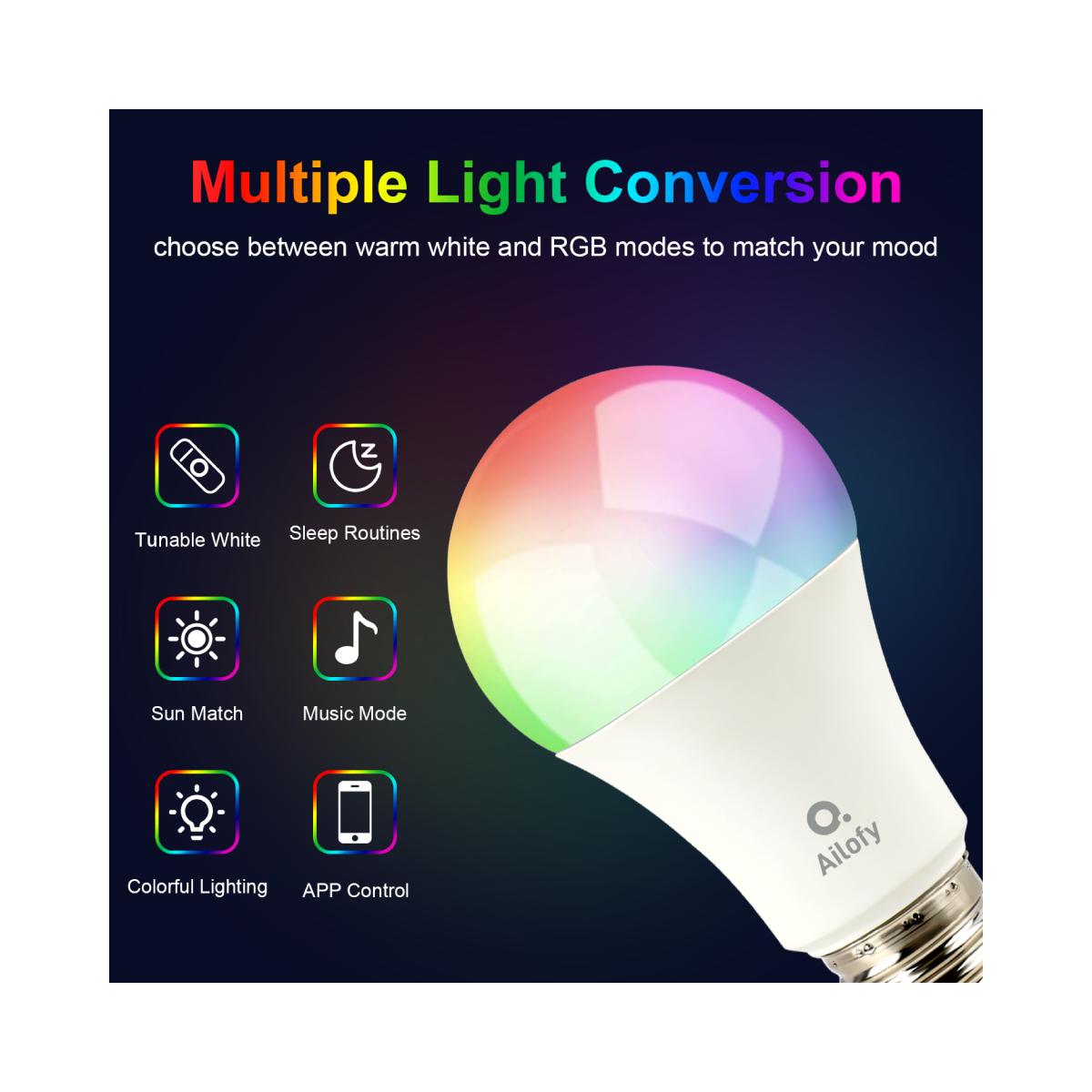 Ailofy Color Changing LED Smart Music Light Kit with App Control , Music Sync Lights.